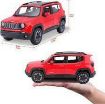 Immagine di JEEP RENEGADE 1/24